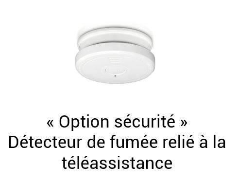 Options négociées sécurité