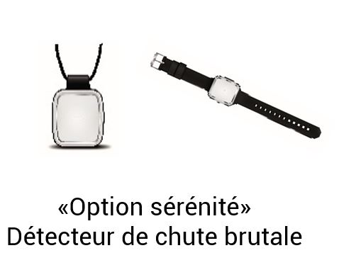 Options négociées sérénité