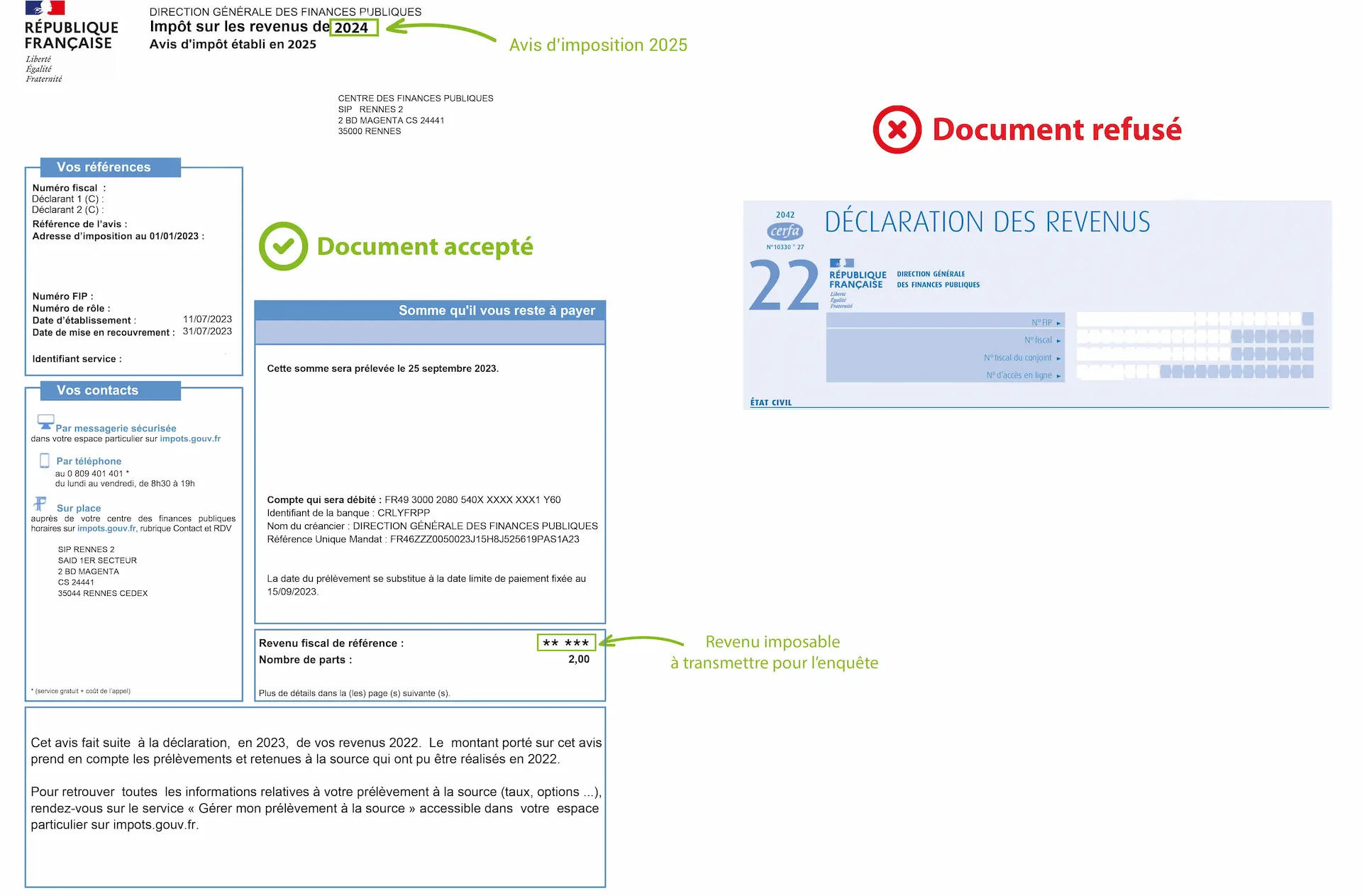 Avis d'imposition 2025